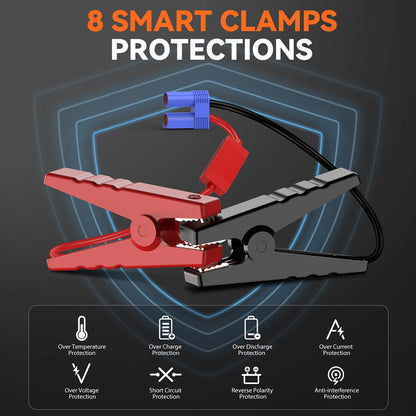 JumpeVolt Portable Car Jump Starter — photo 3