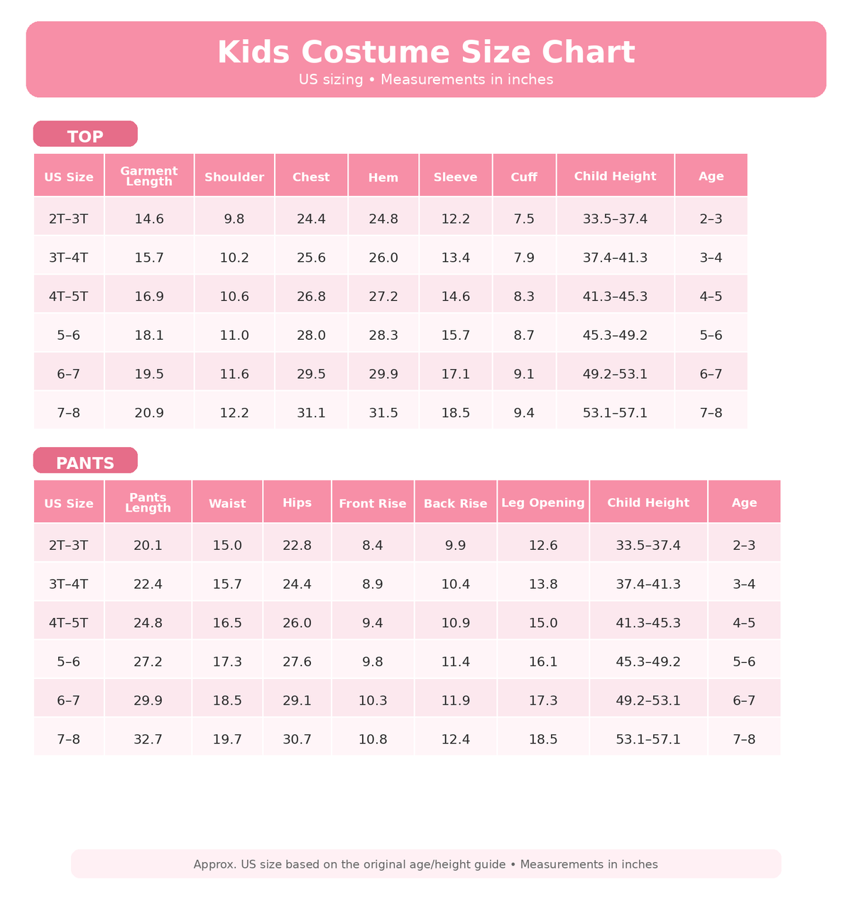 Kids Cowgirl Costume — photo 17