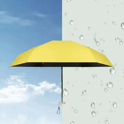 Compact Travel Umbrella – Lightweight Water-Repellent Pocket Umbrella, Only 8.8 oz, 7.5 in Folded, 8 Colours — photo 3