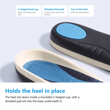 Arch Support Insoles with U-Shaped Heel Cup and Forefoot Pad — photo 5