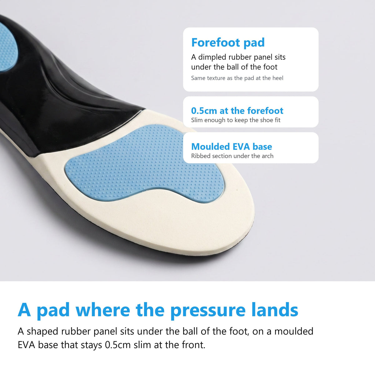 Arch Support Insoles with U-Shaped Heel Cup and Forefoot Pad — photo 6