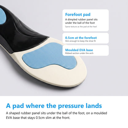 Arch Support Insoles with U-Shaped Heel Cup and Forefoot Pad — photo 6