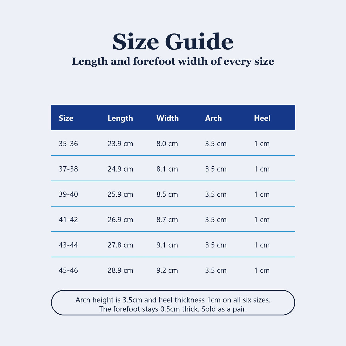 Arch Support Insoles with U-Shaped Heel Cup and Forefoot Pad — photo 10
