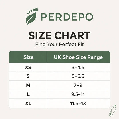 Perdepo™ CloudStep Insoles