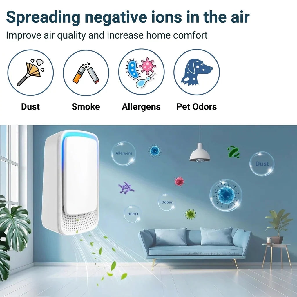 Filterless Negative Ion Air Ionizer for Fresher Air at Home — photo 8