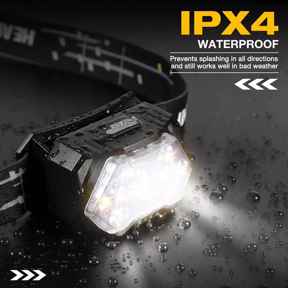 RuniLumax Running Headlamp - 2000 Lumens — photo 14