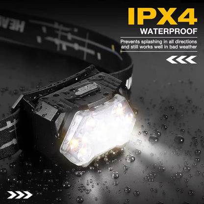 RuniLumax Running Headlamp - 2000 Lumens — photo 14