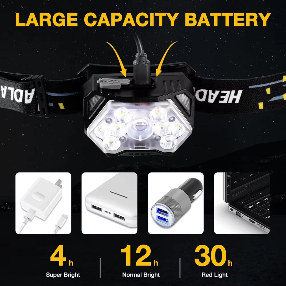 RuniLumax Running Headlamp - 2000 Lumens — photo 2