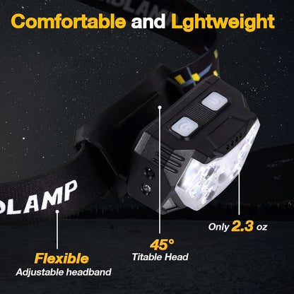 RuniLumax Running Headlamp - 2000 Lumens — photo 11
