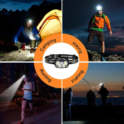 RuniLumax Running Headlamp - 2000 Lumens — photo 10