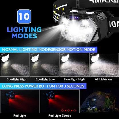 RuniLumax Running Headlamp - 2000 Lumens — photo 6