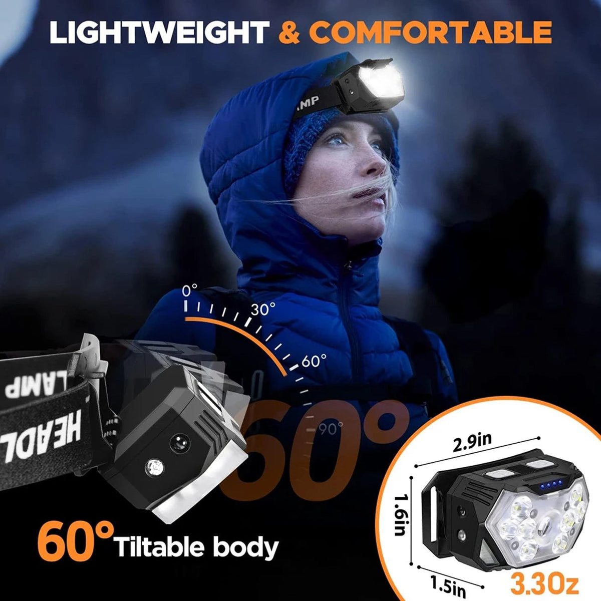 RuniLumax Running Headlamp - 2000 Lumens — photo 13