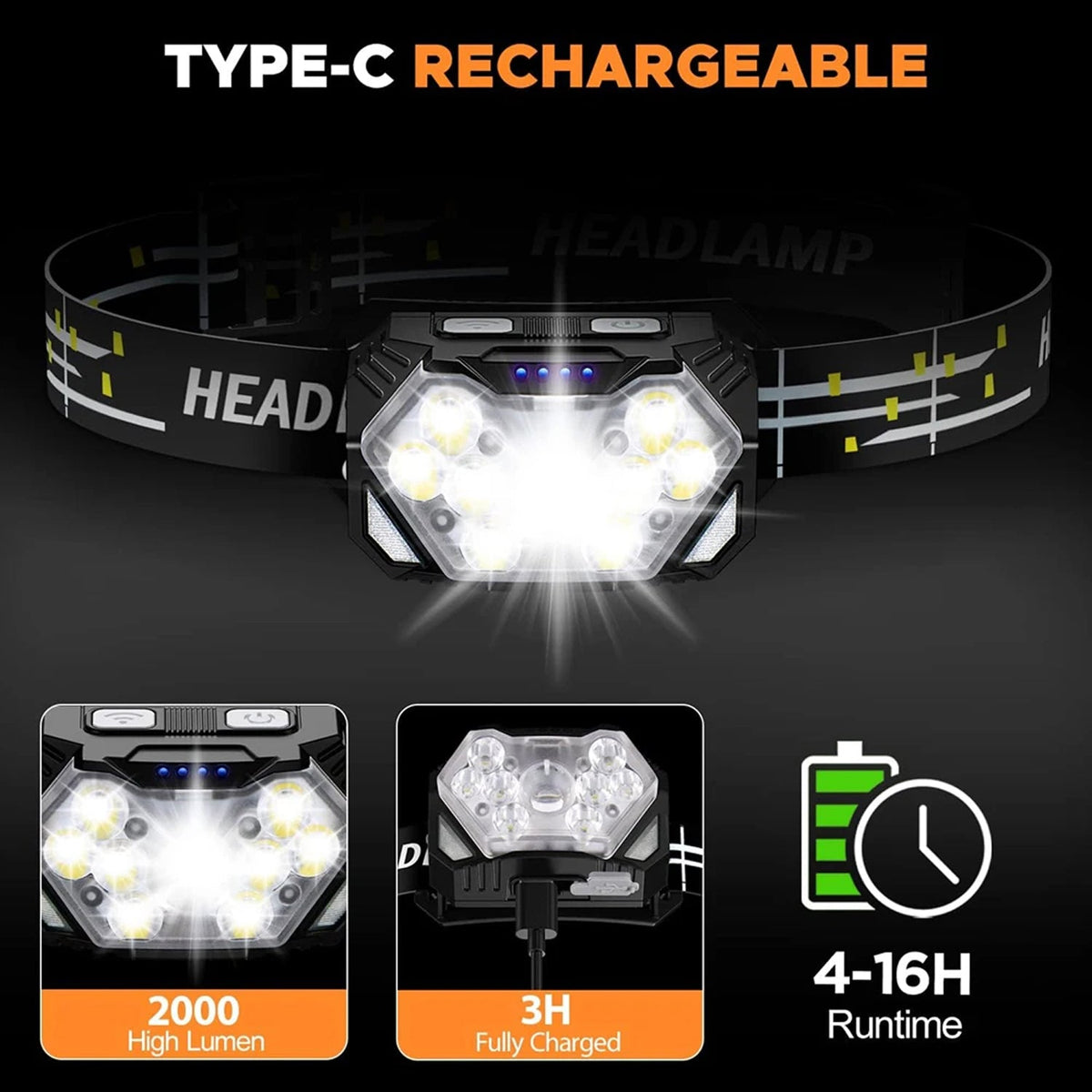 RuniLumax Running Headlamp - 2000 Lumens — photo 3