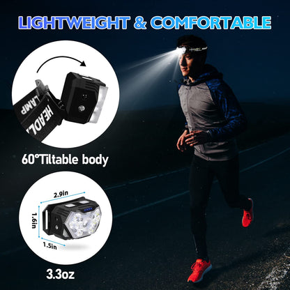 RuniLumax Running Headlamp - 2000 Lumens — photo 4