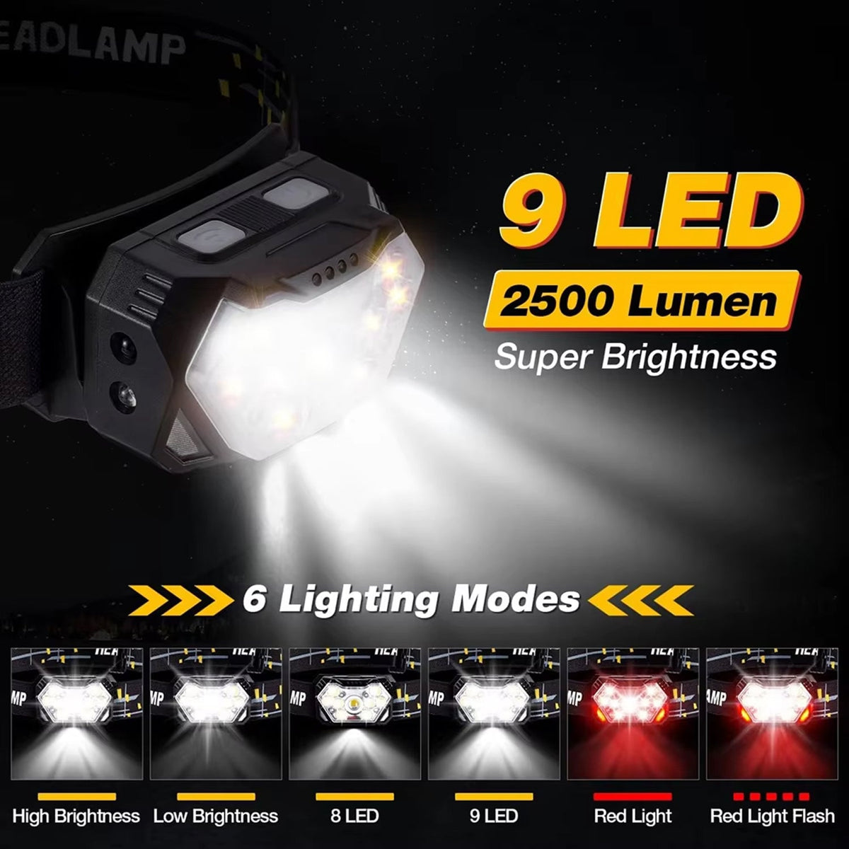 RuniLumax Running Headlamp - 2000 Lumens — photo 12