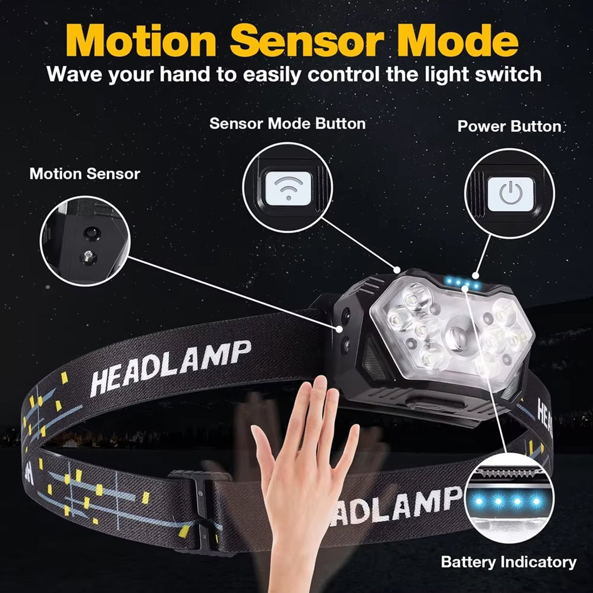 RuniLumax Running Headlamp - 2000 Lumens — photo 8