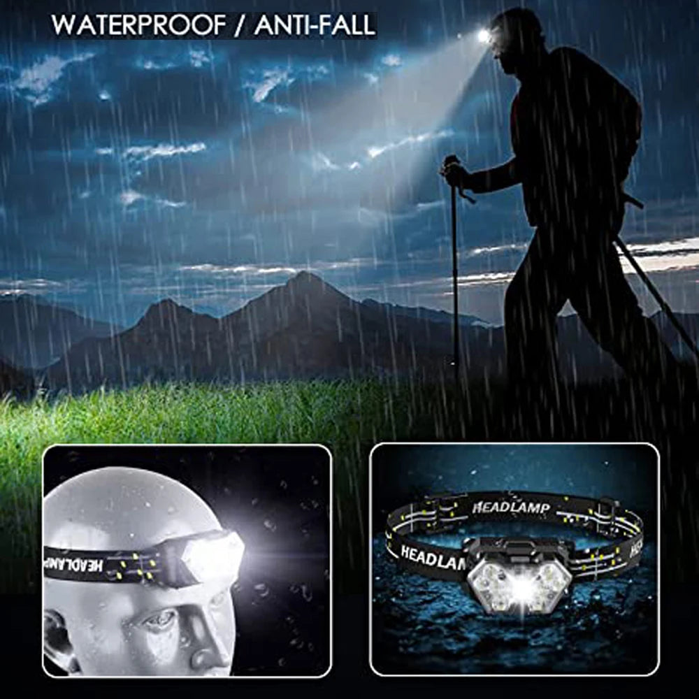RuniLumax Running Headlamp - 2000 Lumens — photo 15