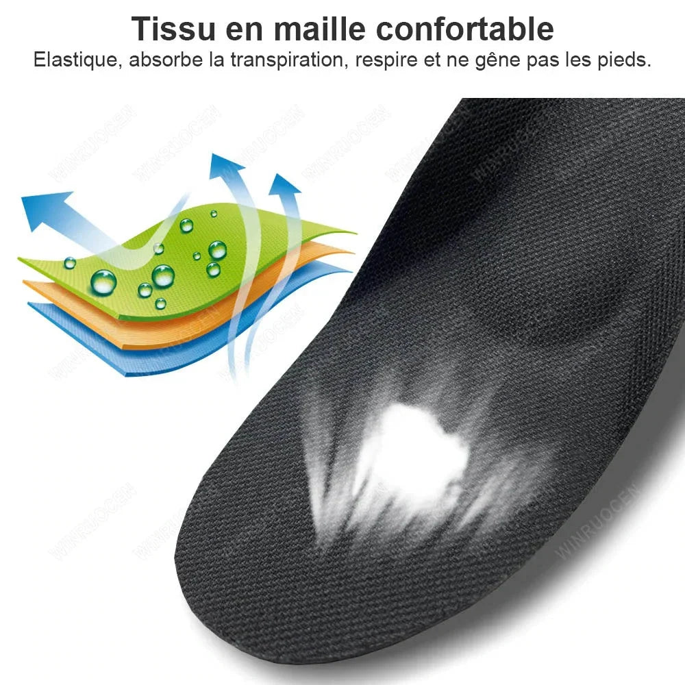 Premium 3D Gel Orthotic Insoles for Plantar Fasciitis — photo 6