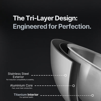 TiPanexi Titanium Pan - Healthier Cooking Experience — photo 4