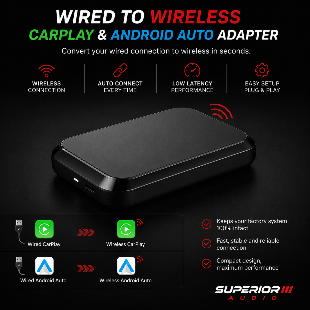 Universal Wireless CarPlay & Android Auto Adapter Dongle — photo 5